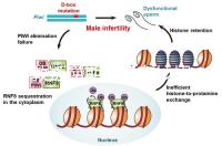 管教叛逆期孩子有妙招,這四個(gè)方法遠(yuǎn)勝封閉式管理