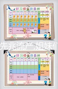 關于先兆流產,姐妹們是否遇到過這樣的問題?