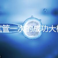 做試管一次的成功大概要多少錢？