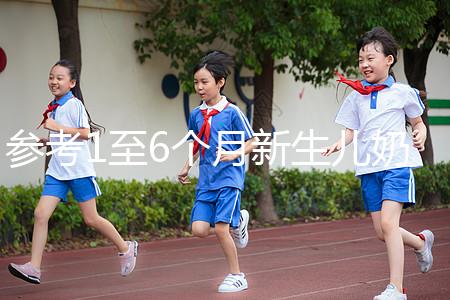 參考1至6個月新生兒奶量標準表，正確喂養一步到位