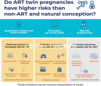 北醫三院人工授精哪個醫生好瞧，徐冰or馬彩虹成功率都高