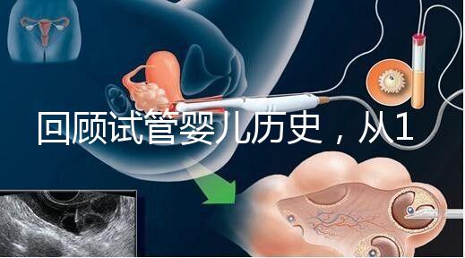 回顧試管嬰兒歷史,從1978年世界第一例到1988中國(guó)第一例...