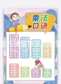 人授轉試管多久能做答案在這，月經第幾天去醫院看完便知