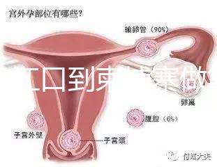 從丹江口到柬埔寨做第三代試管嬰兒怎么樣？要花多少錢？