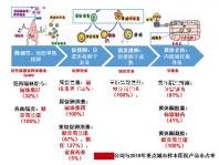 臨汾市人民醫(yī)院試管成功率怎么樣，2024好孕案例揭開謎底