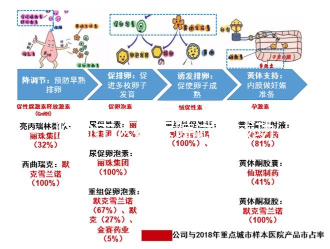 臨汾市人民醫(yī)院試管成功率怎么樣,2024好孕案例揭開(kāi)謎底