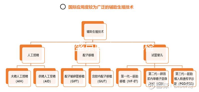 不知道盛京醫院男科體檢多少錢，掛什么號都包括