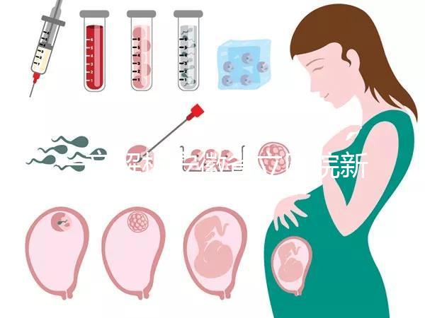 一文解析安徽省立醫(yī)院新生兒掛號方法及費用，準媽媽速覽