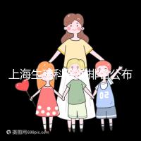 上海生殖科醫院排名公布，海軍特色醫學中心入圍前十