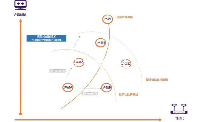 上海優(yōu)生優(yōu)育檢查好的醫(yī)院速覽,選對機構能享受免費政策