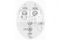 怎么提高胚胎著床率?答案是PGT加上第三代試管(PGD/PGS)