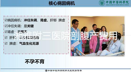 湘雅附三醫院剖腹產費用是多少看這，為啥這么貴一文說清