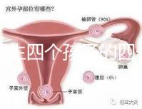 寧夏生四個(gè)孩子的四個(gè)女孩補(bǔ)貼多少2024年，給2萬元或非謠言