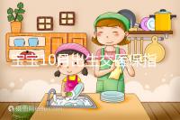 寶寶10月出生交醫(yī)保指南快收藏，真能抵扣當(dāng)年個人所得稅