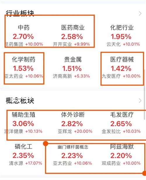 備孕可不是“玄學(xué)”，學(xué)會(huì)這6招能提高懷孕成功率！