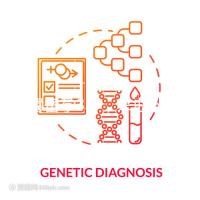 多囊備孕3年，來曲唑片促排成功懷上雙胞胎，懷孕經歷分享