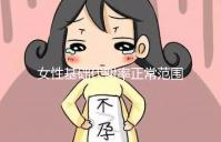 女性基礎(chǔ)代謝率正常范圍速看，低于這個(gè)數(shù)值危害大！