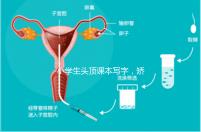 小學(xué)生頭頂課本寫(xiě)字,矯正孩子坐姿還是學(xué)校更勝一籌