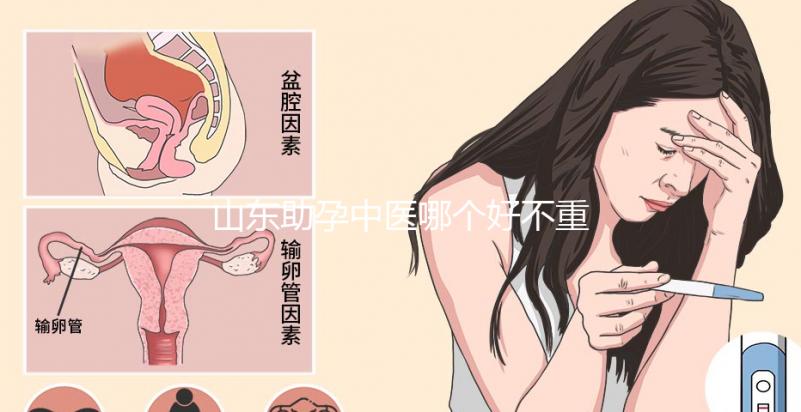 山東助孕中醫哪個好不重要，2024年排名的關鍵是什么？