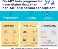 都說天生沒有子宮的人不會來月經(jīng)，來看是什么原因？