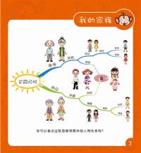 長期服用有害無益！2分鐘告訴你優(yōu)思悅能否吃五至六年