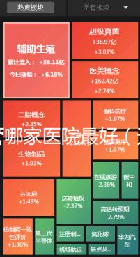 試管哪家醫院最好(天津試管哪家醫院最好)