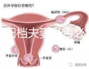試管歸檔夫妻是否必須登記,一個號碼可以看到這篇文章就足夠了