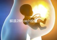 解讀2種torch檢查方法:PCR檢測可減少血清學(xué)假陽性診斷