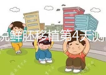 誰說鮮胚移植第4天測出白板就失敗了，驗(yàn)孕真太早了！
