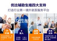 這4類女性都不適合做縮陰手術(shù)!你知道嗎?