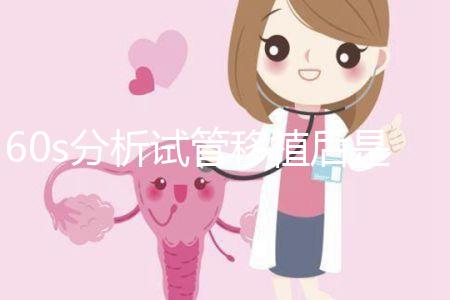 60s分析試管移植后是否受到影響，嚴(yán)重流產(chǎn)