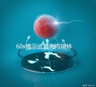 60s揭示試管亮丙瑞林開始移植凍囊胚，IVF患者迅速收集