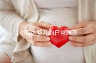 1個月內嬰兒的日常表現(xiàn)匯總,出現(xiàn)這7大異常行為快快就醫(yī)