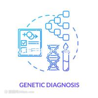 2024年吉林大學第二醫院取卵費用明細，選對醫生價格減半