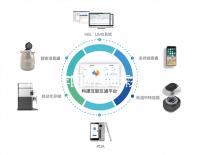 2024年四川各地彩禮匯總多少錢?我想知道成都有10萬多元