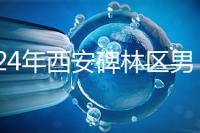 2024年西安碑林區(qū)男科醫(yī)院排名整理，治療性功能好